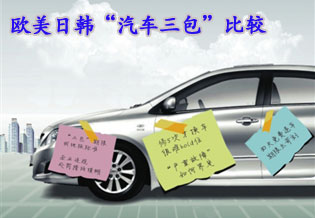 歐美日韓四國(guó)“汽車(chē)三包”比較