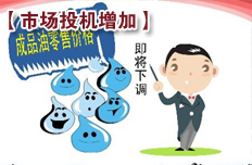 程式化測算方法造成市場投機(jī)性增加