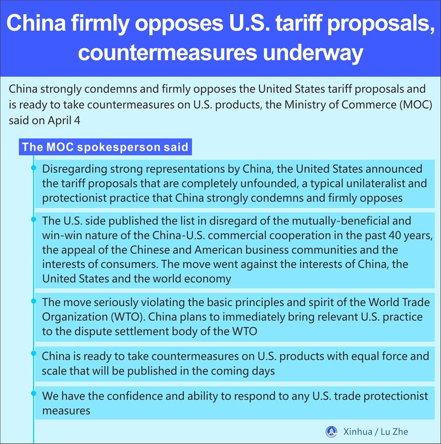 Xinhua Headlines: The U.S. is wrong about proposed tariff against China
