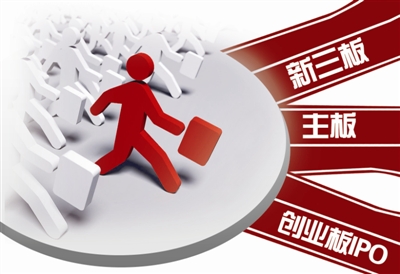 創(chuàng)業(yè)板設層級優(yōu)質企業(yè)能否回歸