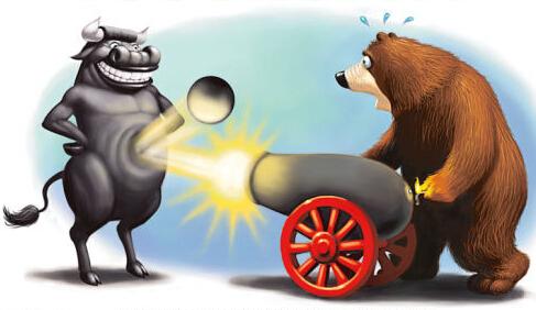 A股回調(diào)是為了更好地上漲？