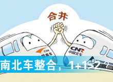 南北車整合，1+1>2？
