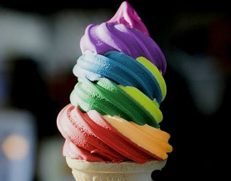 策:從熱門主題中找冷門