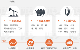 大宗商品暴漲暴跌，誰說了算？