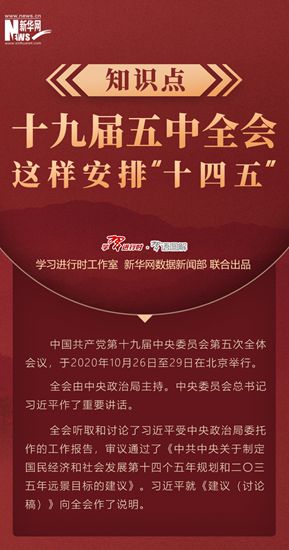 知識(shí)點(diǎn)！十九屆五中全會(huì)這樣安排&ldquo;十四五&rdquo;