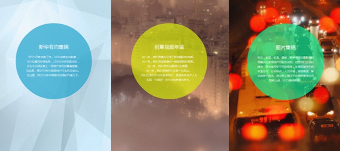 視覺(jué)傳媒部匯總專題&mdash;&mdash;《視頻圖片年終錦集》