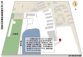 京東三環(huán)農(nóng)展館黃金地塊復(fù)出 未來(lái)售價(jià)或10萬(wàn)/平米