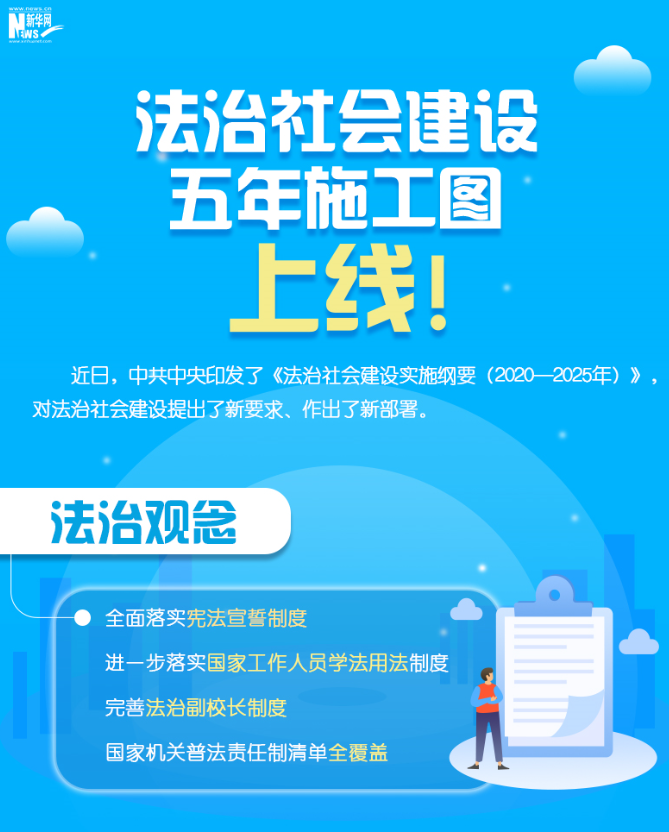 未來(lái)五年法治社會(huì)建設(shè)將干哪些大事？