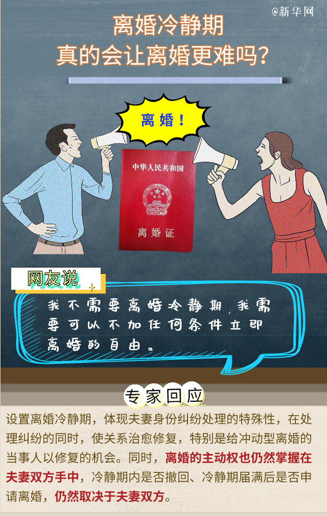 對(duì)&ldquo;離婚冷靜期&rdquo;還有疑問(wèn)？專家回應(yīng)六大關(guān)切！