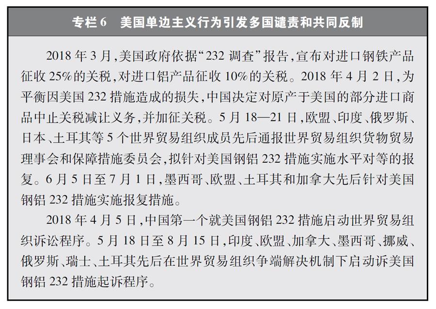 （圖表）[&ldquo;中美經(jīng)貿(mào)摩擦&rdquo;白皮書]專欄6 美國(guó)單邊主義行為引發(fā)多國(guó)譴責(zé)和共同反制