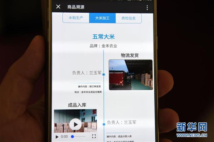 （在習(xí)近平新時(shí)代中國(guó)特色社會(huì)主義思想指引下&mdash;&mdash;新時(shí)代新作為新篇章&middot;圖文互動(dòng)）（8）&ldquo;北大倉(cāng)&rdquo;加速&ldquo;市場(chǎng)化之變&rdquo;
