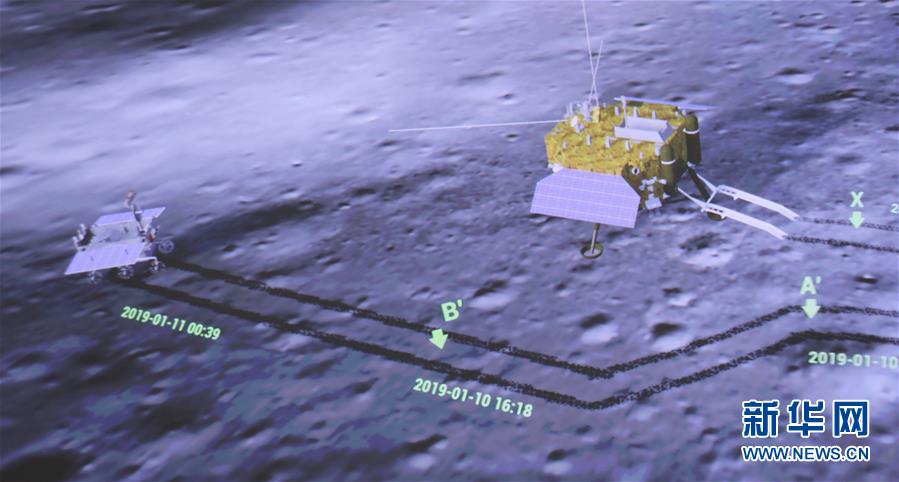 (科技)(2)嫦娥四號(hào)任務(wù)圓滿成功