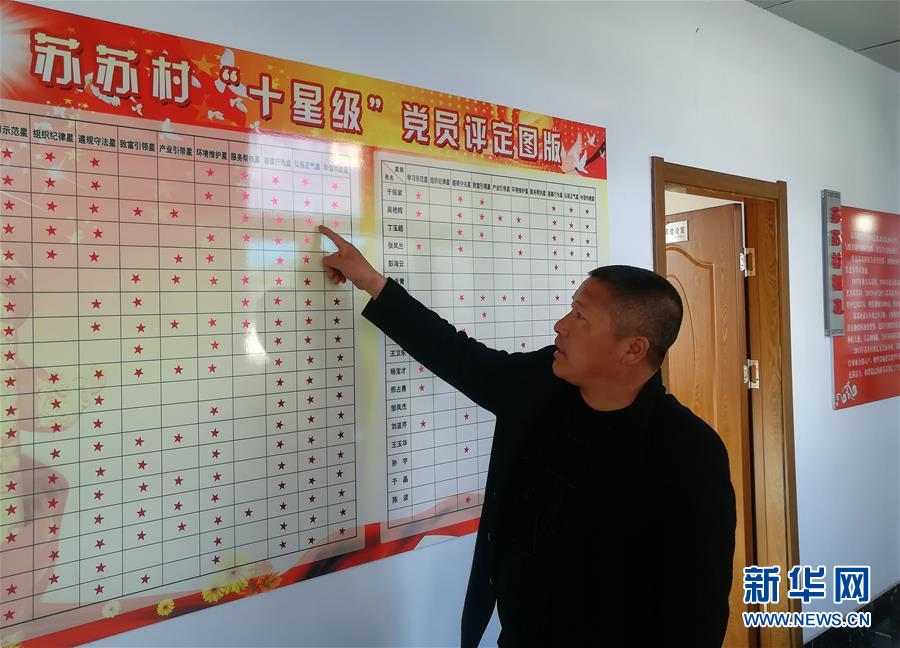 （在習(xí)近平新時代中國特色社會主義思想指引下&mdash;&mdash;新時代新作為新篇章&middot;圖文互動）（2）&ldquo;黑三星村&rdquo;緣何變成示范村？&mdash;&mdash;東北一小村莊的脫貧振興路 