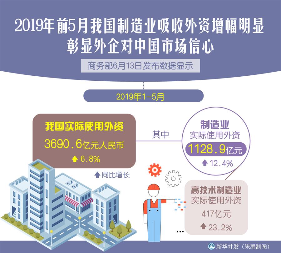 （新華全媒頭條&middot;中國經(jīng)濟(jì)基層行&middot;圖文互動）（4）看！這就是中國經(jīng)濟(jì)的底氣&mdash;&mdash;當(dāng)前中國經(jīng)濟(jì)觀察之三