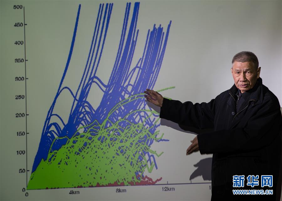 （今日關(guān)注&middot;科技獎勵大會&middot;圖文互動）（2）曾慶存：勇攀氣象科學(xué)之巔，他讓天氣預(yù)報越來越精準(zhǔn)