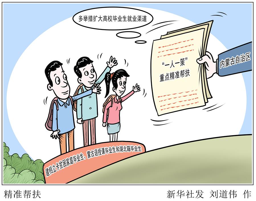 （圖表&middot;漫畫）［教育］精準幫扶