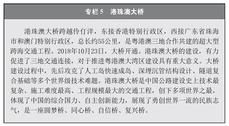 （圖表）［受權(quán)發(fā)布］《中國(guó)交通的可持續(xù)發(fā)展》白皮書(shū)（專(zhuān)欄5）