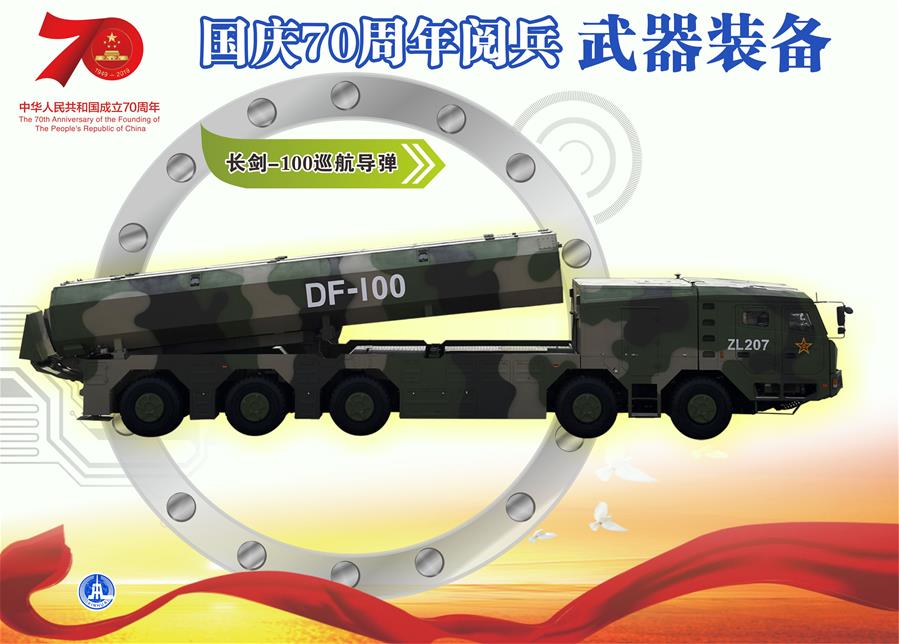 （圖表）[國慶70周年]國慶70周年閱兵&mdash;&mdash;武器裝備（長(zhǎng)劍-100巡航導(dǎo)彈）