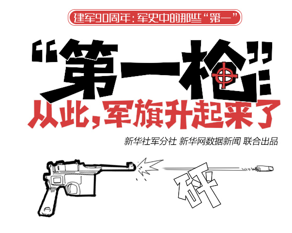 &ldquo;第一槍&rdquo;：從此，軍旗升起來了