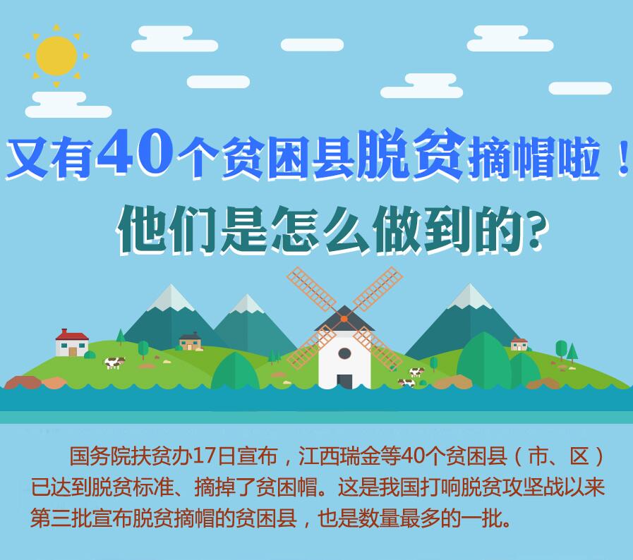 【圖解】又有40個貧困縣脫貧摘帽啦！他們是怎么做到的？