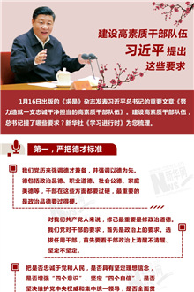 建設(shè)高素質(zhì)干部隊伍，習(xí)近平提出這些要求
