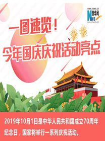 一圖速覽！今年國(guó)慶慶?；顒?dòng)亮點(diǎn)