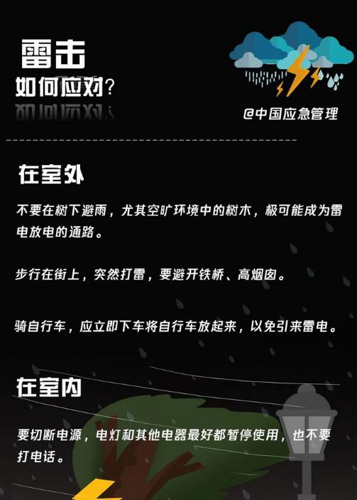雷擊如何應(yīng)對(duì)？