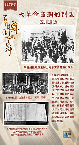 1925，大革命高潮的到來