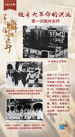 1924，投身大革命的洪流