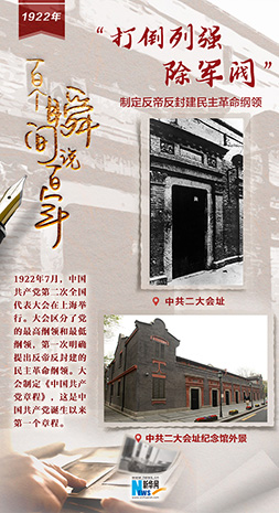 1922，&ldquo;打倒列強(qiáng)，除軍閥&rdquo;