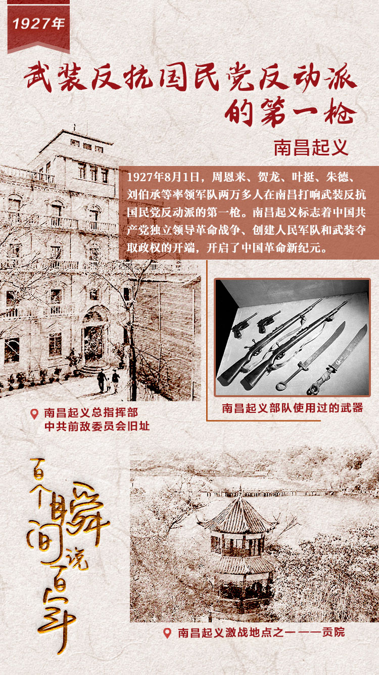 1927，武裝反抗國民黨反動派的第一槍