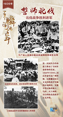 1926，誓師北伐
