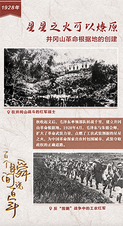1928，星星之火可以燎原