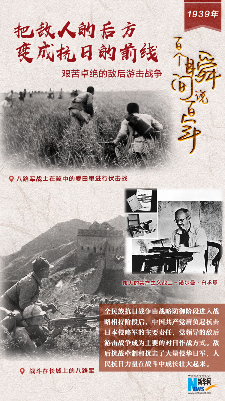 1939，把敵人的后方變成抗日的前線