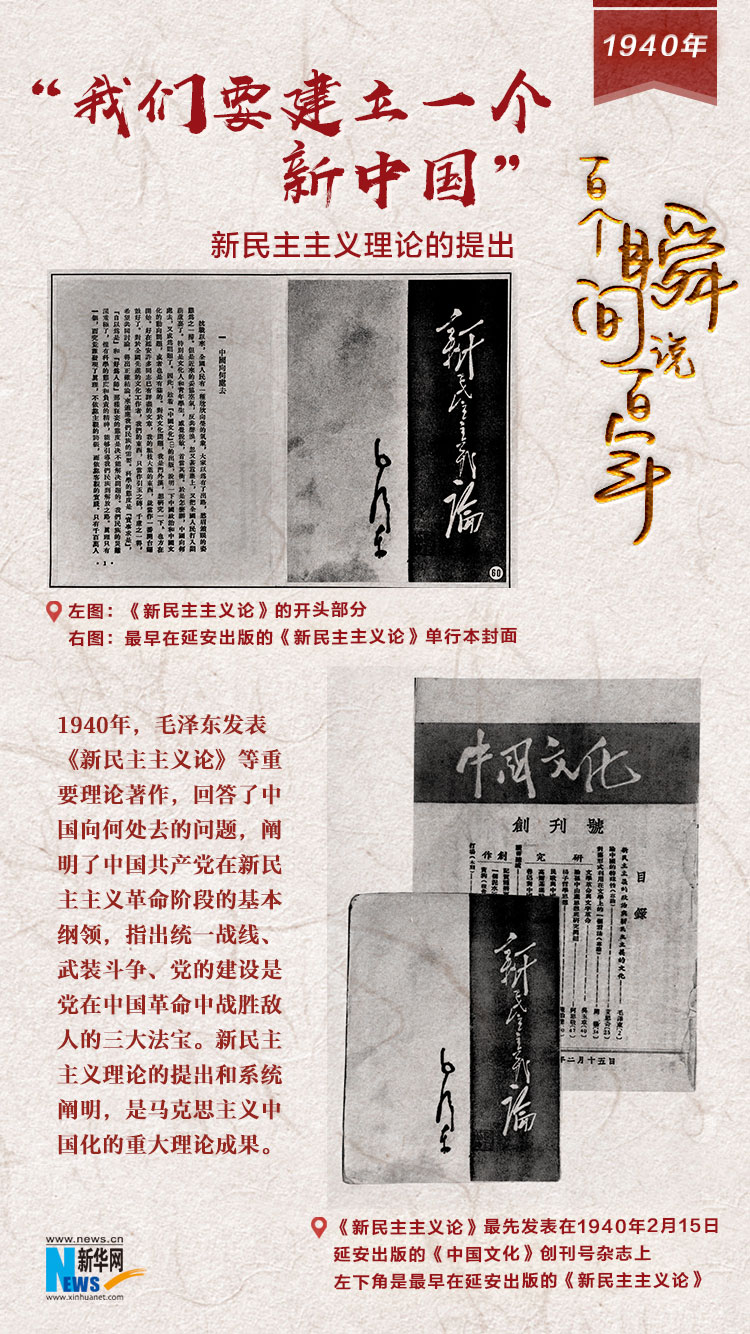 1940，&ldquo;我們要建立一個新中國&rdquo;