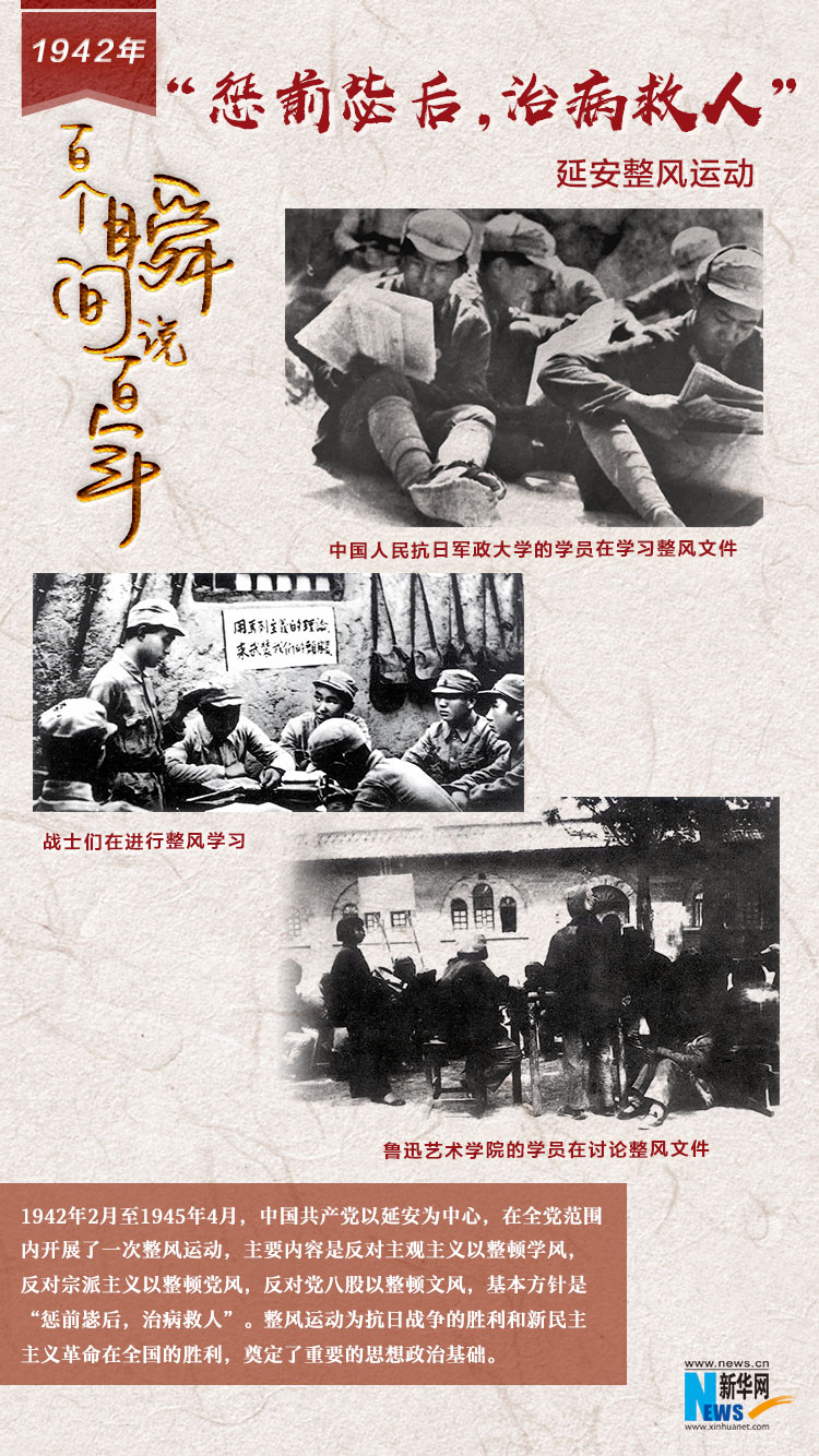 1942，&ldquo;懲前毖后，治病救人&rdquo;