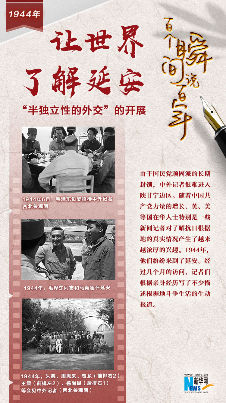 1944，讓世界了解延安