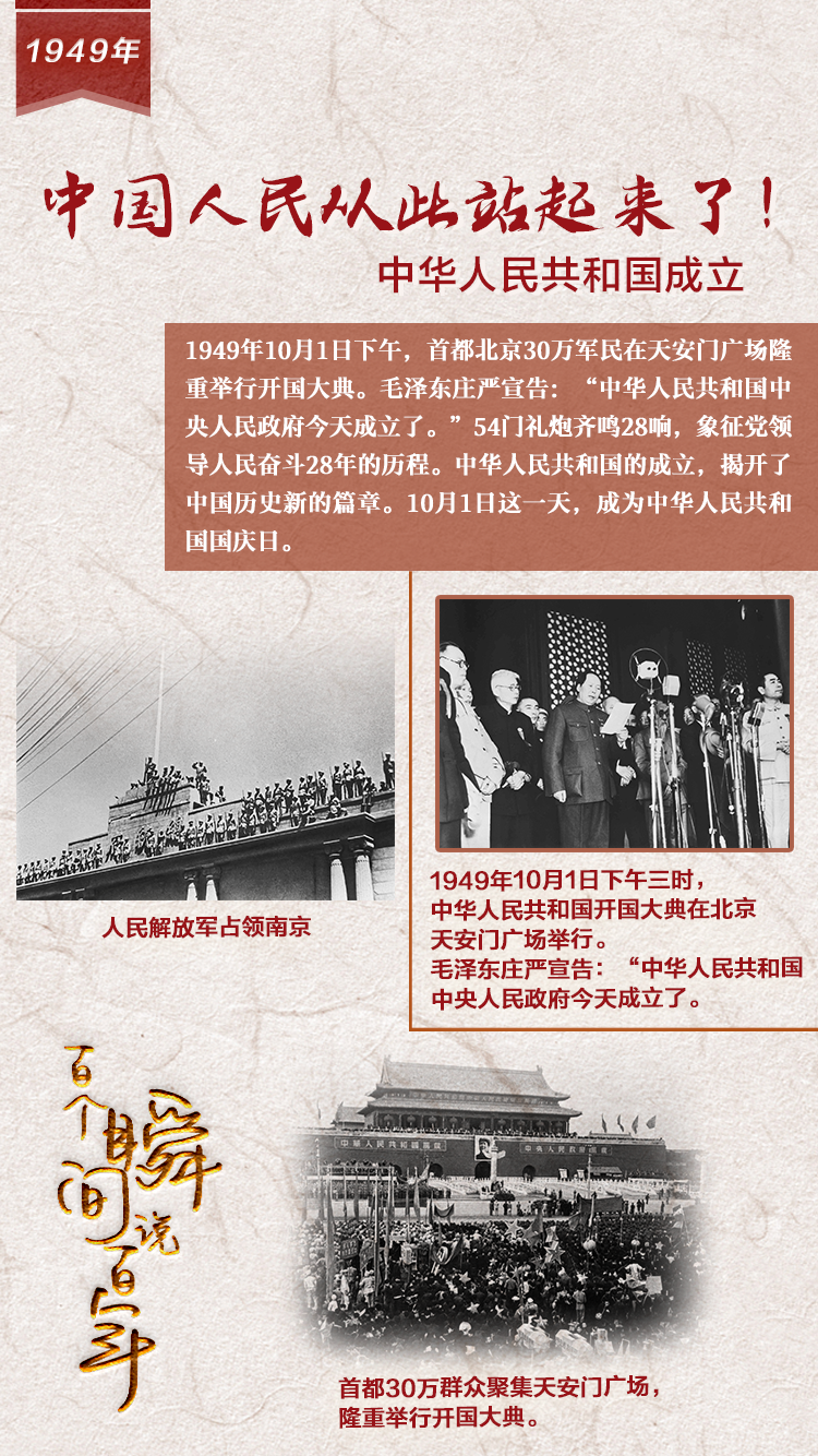 1949，中國人民從此站起來了！