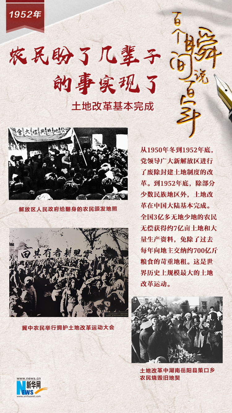 1952，農(nóng)民盼了幾輩子的事實(shí)現(xiàn)了