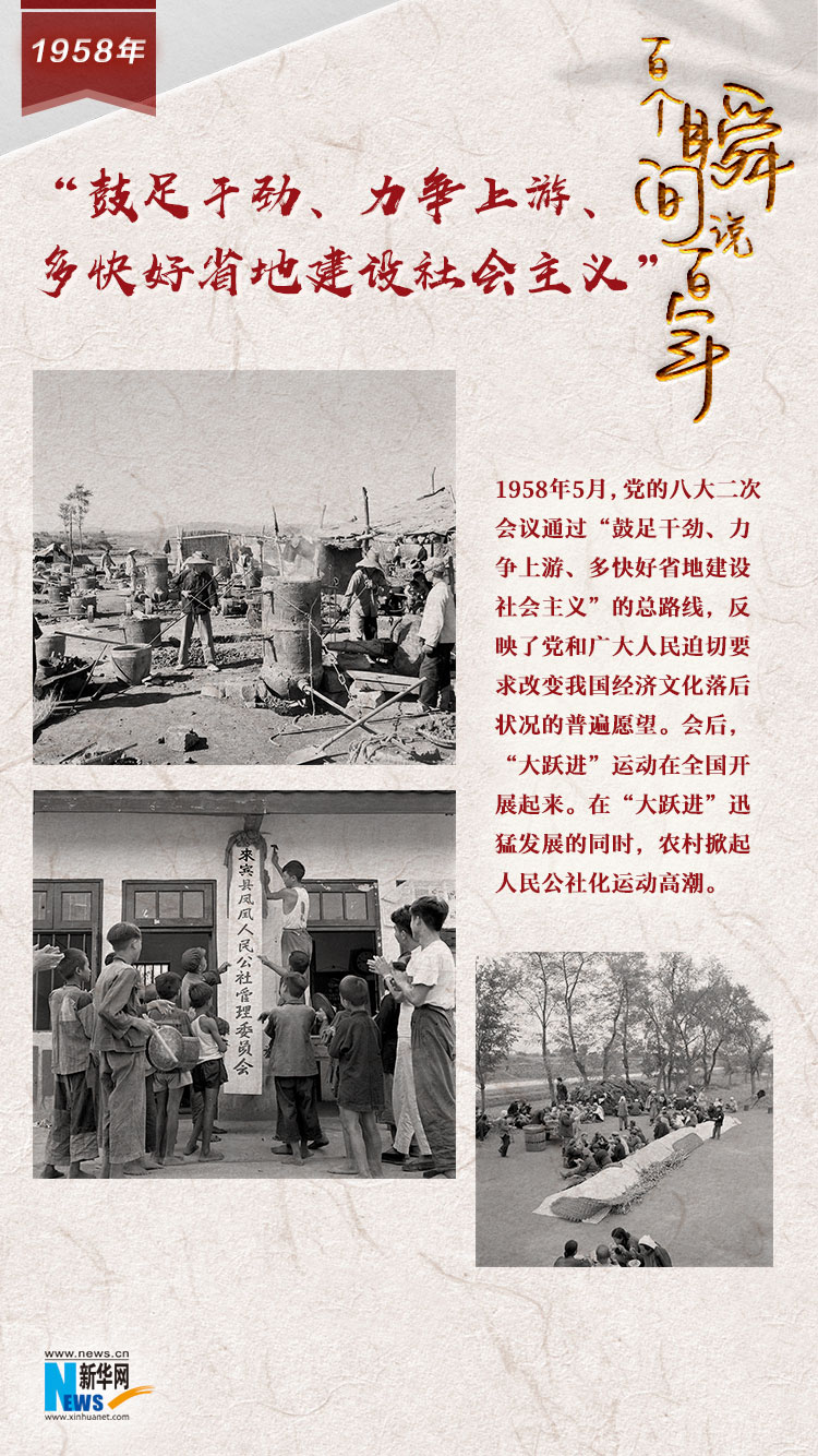 1958，&ldquo;鼓足干勁、力爭上游、多快好省地建設(shè)社會主義&rdquo;