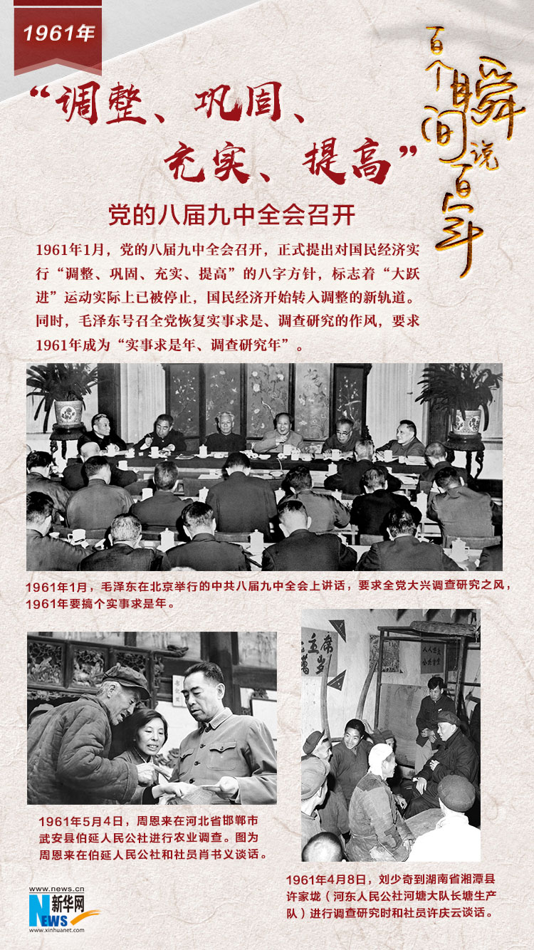 1961，&ldquo;調(diào)整、鞏固、充實(shí)、提高&rdquo;