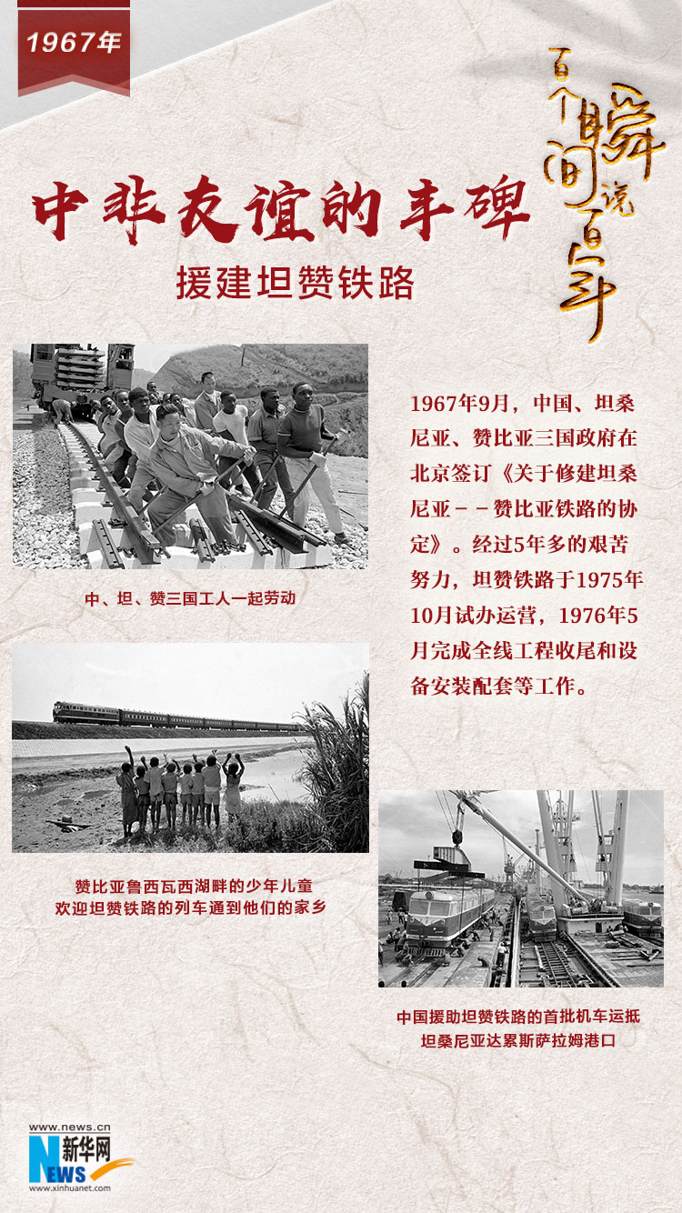 1967，中非友誼的豐碑