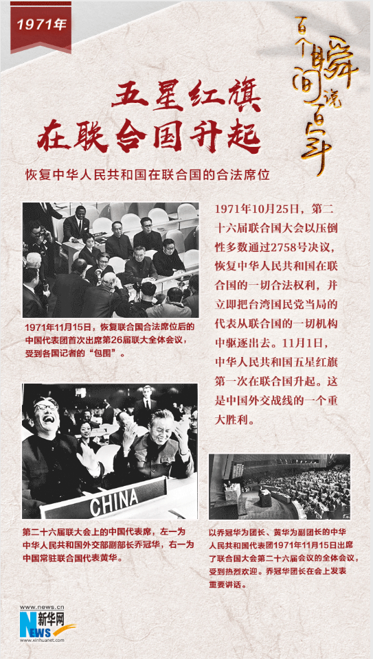 1971，五星紅旗在聯(lián)合國升起