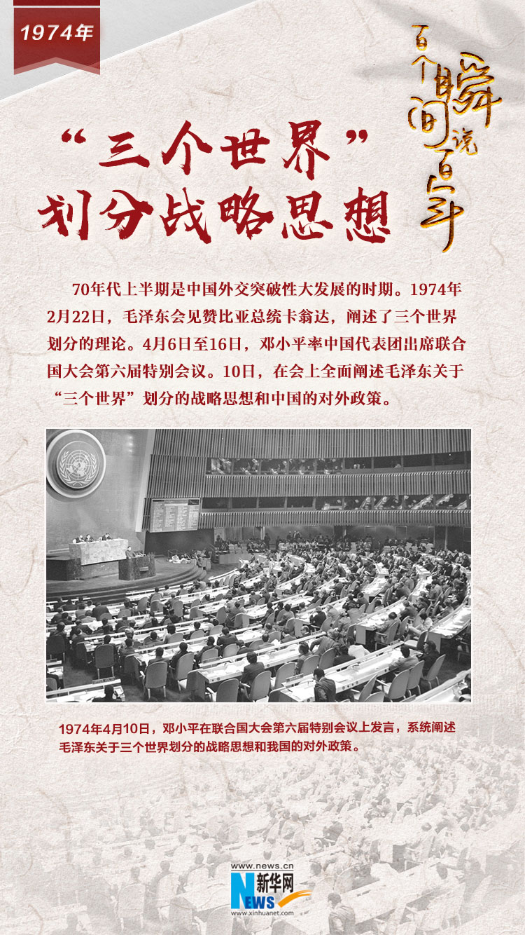 1974，&ldquo;三個世界&rdquo;劃分戰(zhàn)略思想