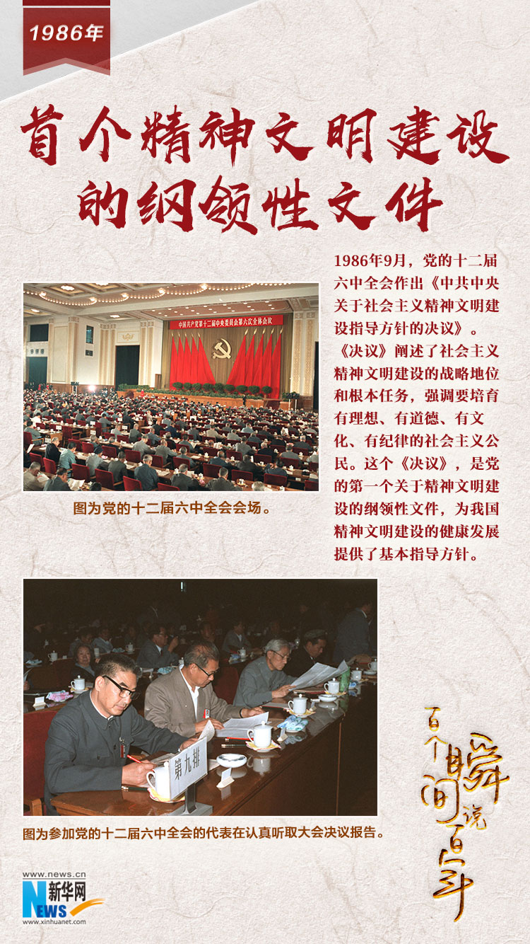 1986，首個精神文明建設(shè)的綱領(lǐng)性文件