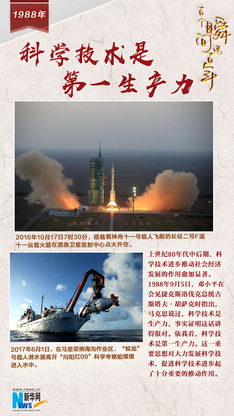 1988，科學(xué)技術(shù)是第一生產(chǎn)力