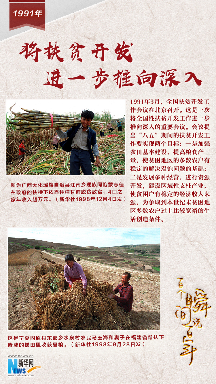 1991，將扶貧開發(fā)進(jìn)一步推向深入
