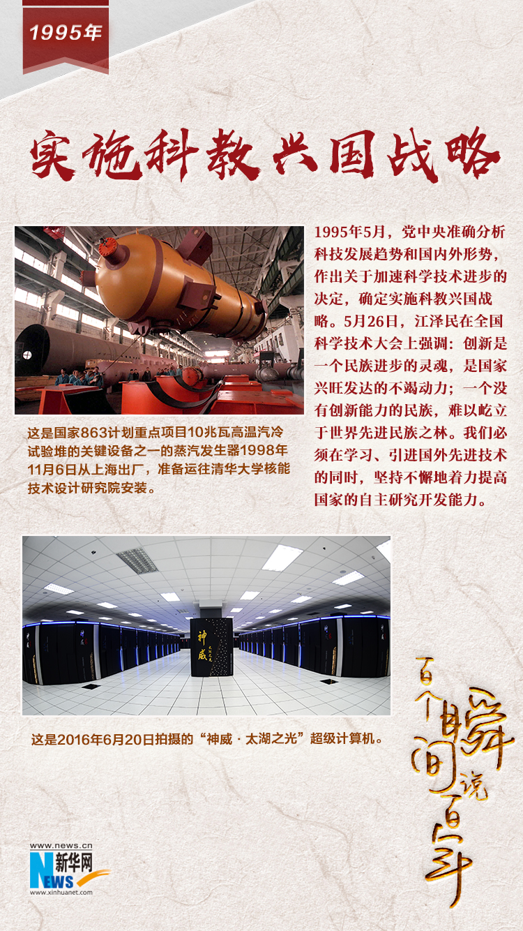 1995，實(shí)施科教興國戰(zhàn)略