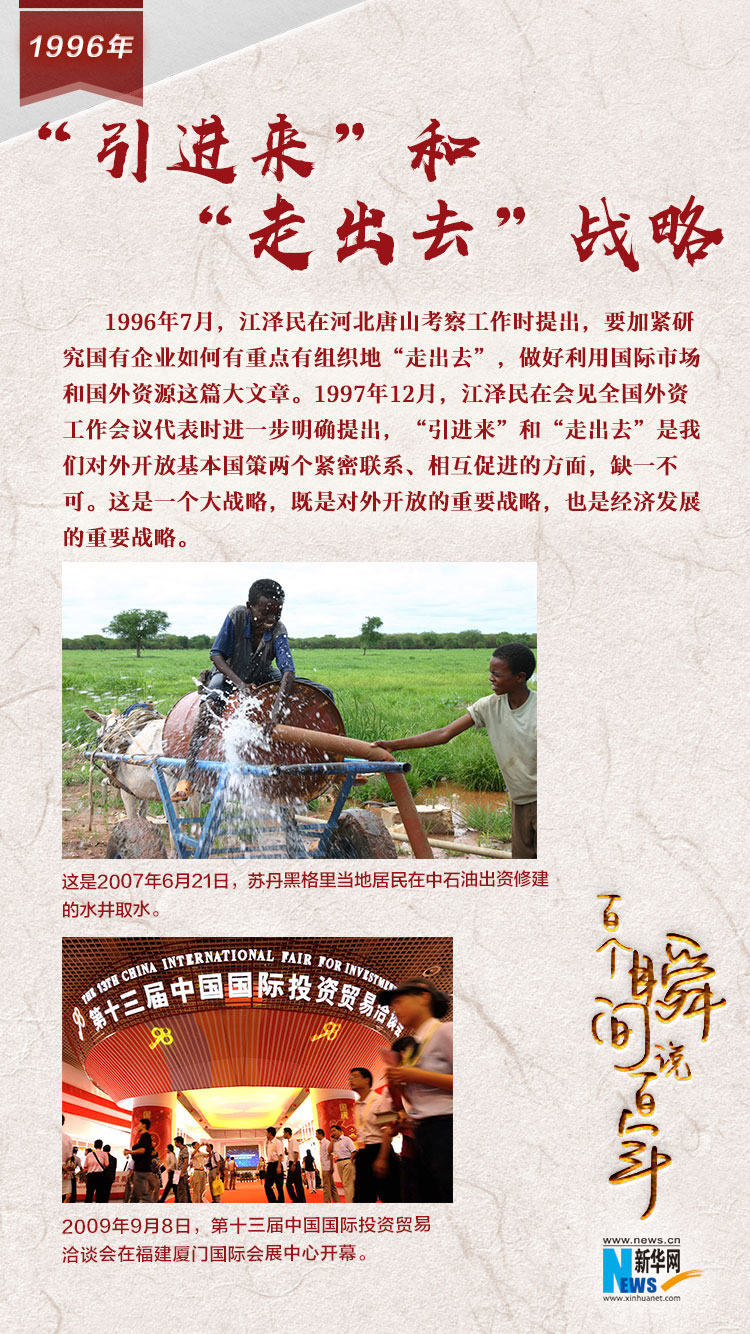 1996，&ldquo;引進(jìn)來&rdquo;和&ldquo;走出去&rdquo;戰(zhàn)略