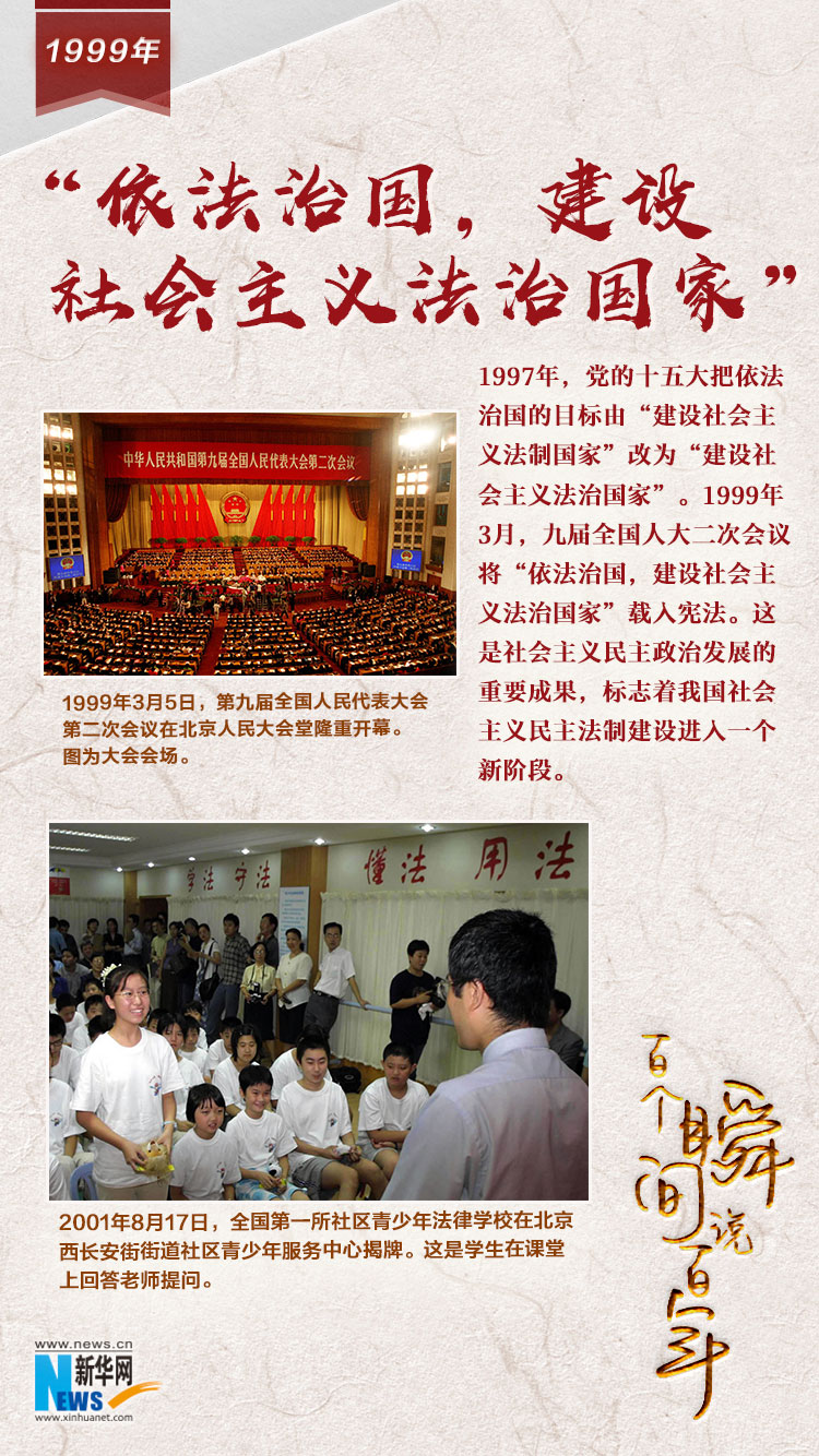 1999，&ldquo;依法治國，建設(shè)社會主義法治國家&rdquo;